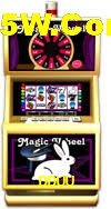 Slot Games DDUU